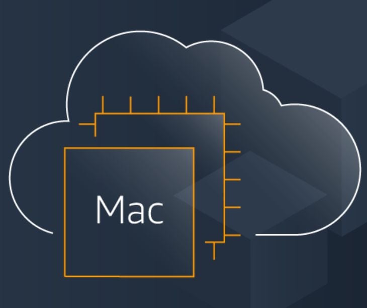 Amazon EC2 Mac instances logo