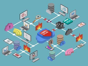 Understanding what a threat vector is and why it's important is a part of modern healthcare that can't be overlooked. 