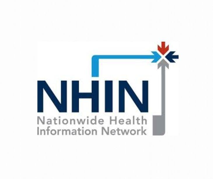 NHIN logo for post What was the Nationwide Health Information Network (NHIN)?